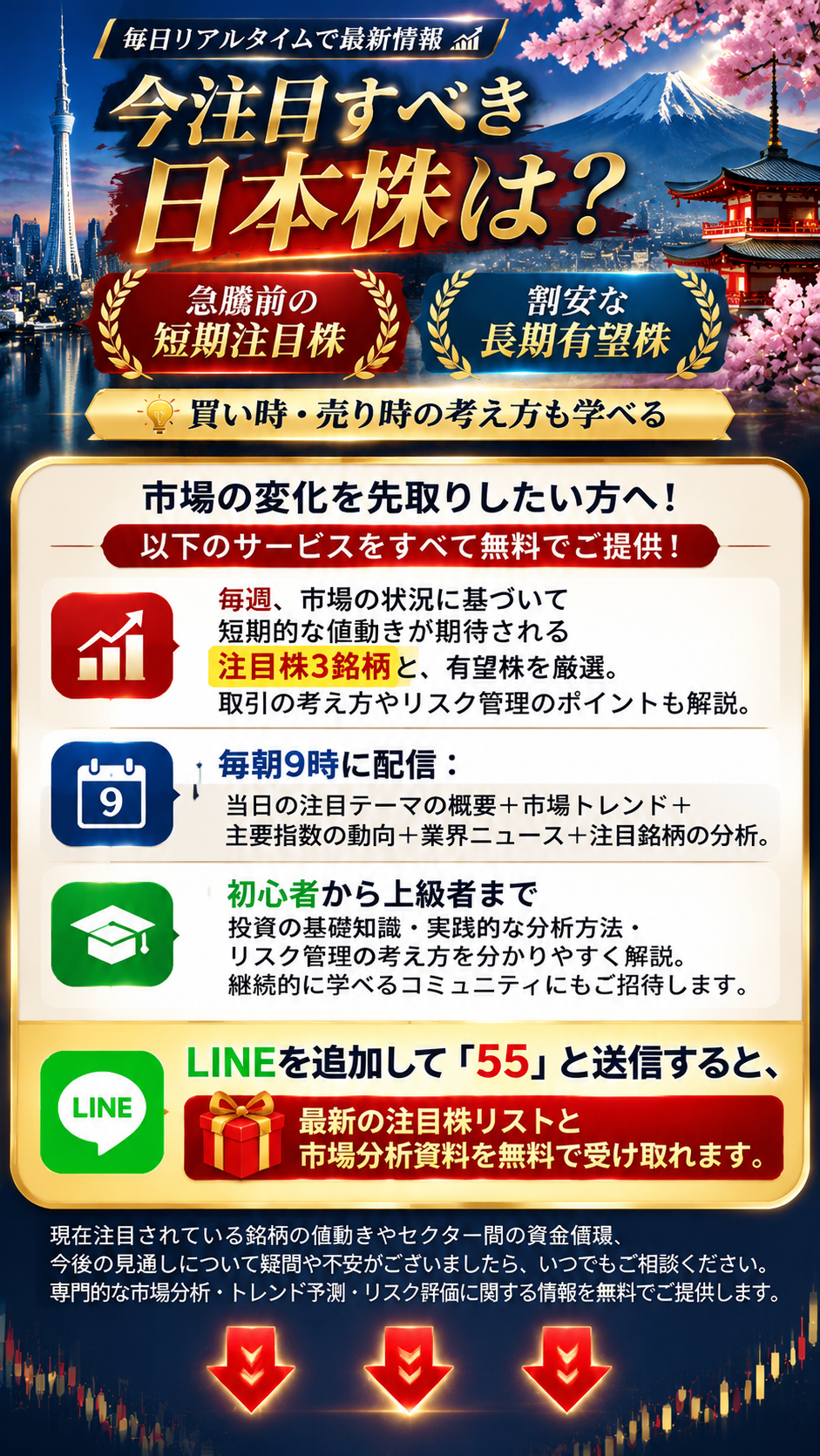 日本株に関する市場情報